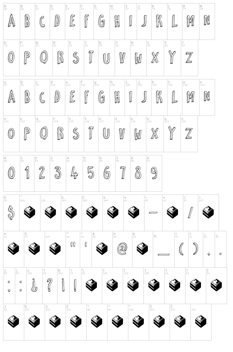 DK Petit Four font map
